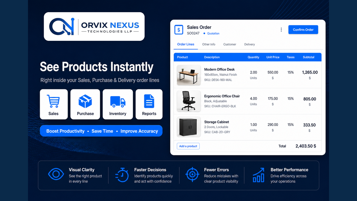 Product Images in Order Lines for Odoo 17